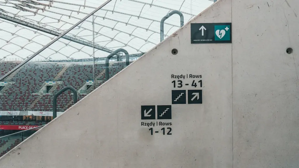 Oznaczenia rzędów i wejść na trybuny nowoczesnego stadionu piłkarskiego w Polsce.
